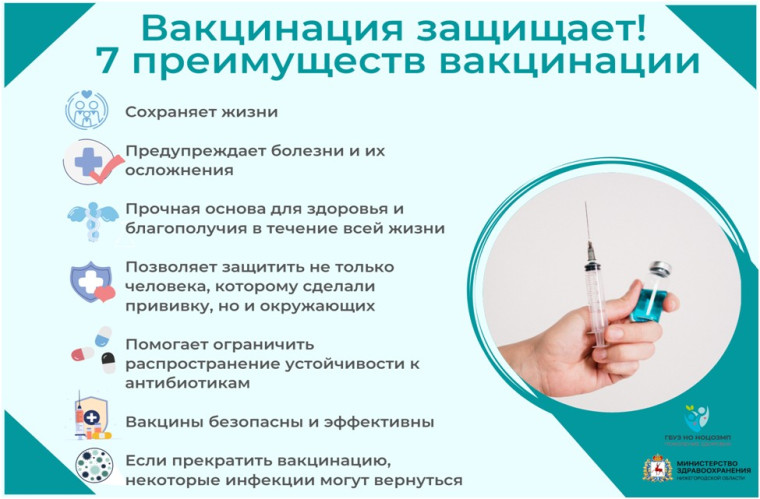 Вакцинация защищает!.